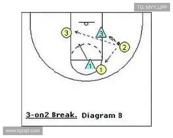 深圳街舞队快攻战术解析与街舞文化的深度融合探讨