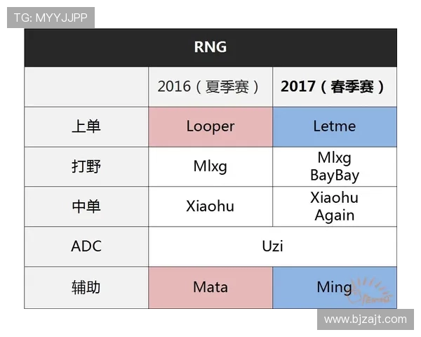 五大联赛球队最新动态解析与球员转会风云，欧洲足坛发展趋势展望